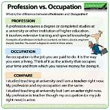 Difference Between Occupation and Profession