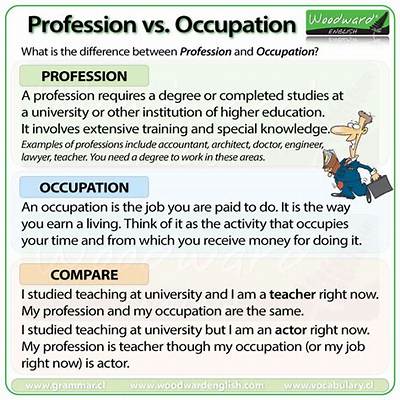 Difference Between Occupation and Profession