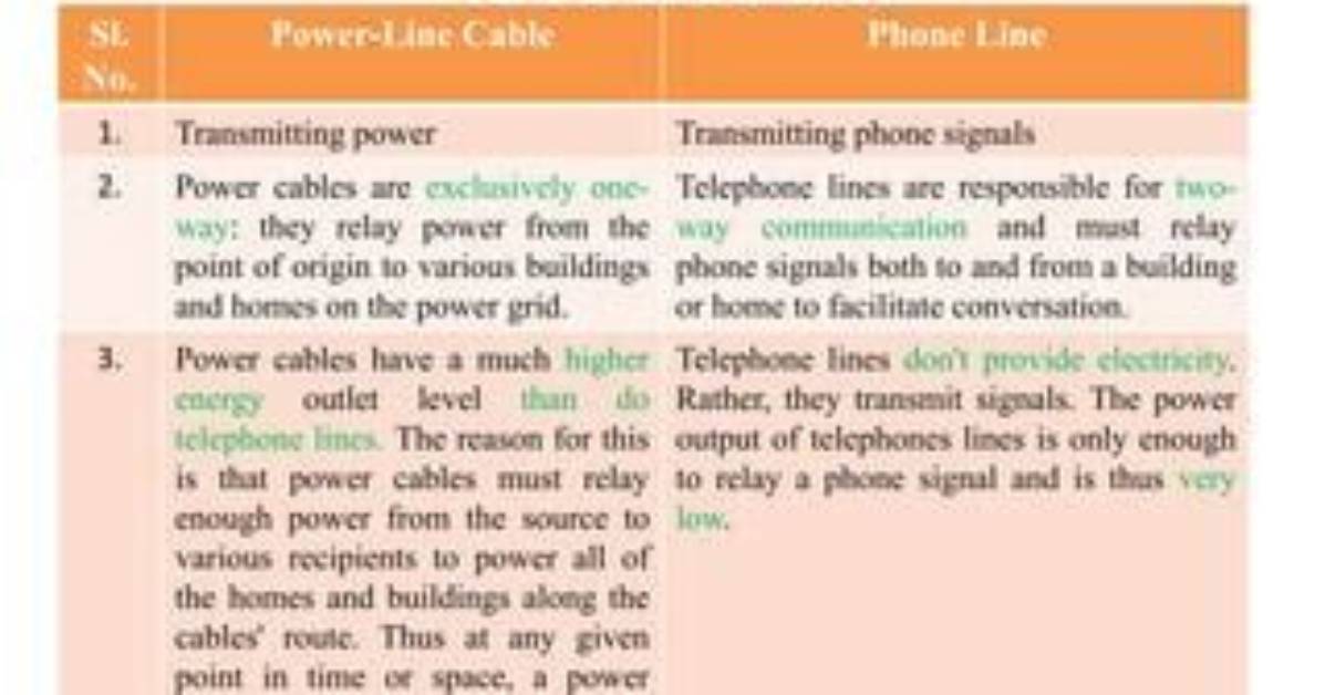 Differences Between a Power Line Cable a Phone