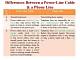 Differences Between a Power-Line Cable & a Phone Line