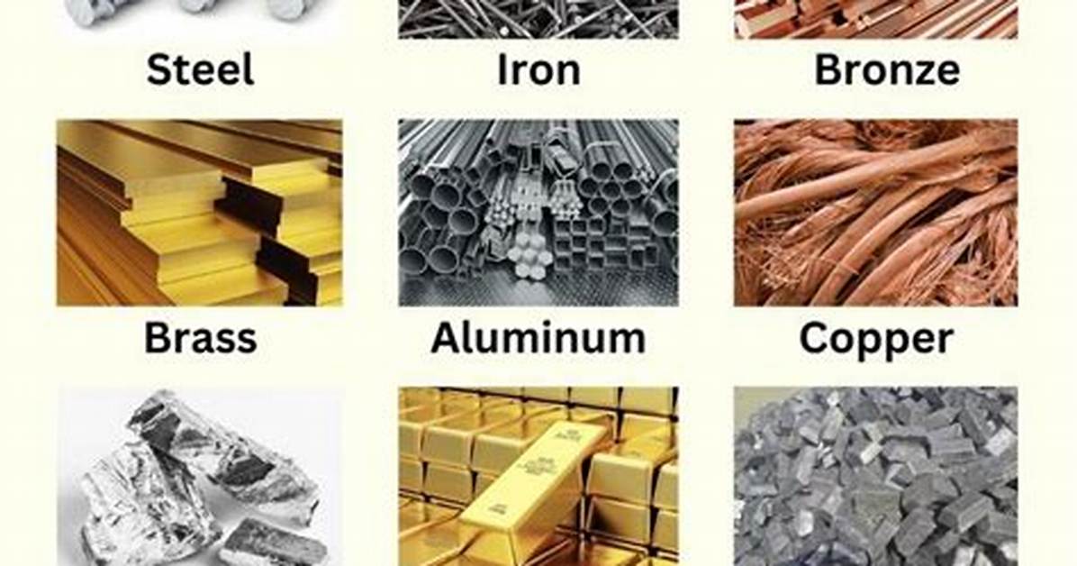 Different Types of Metal