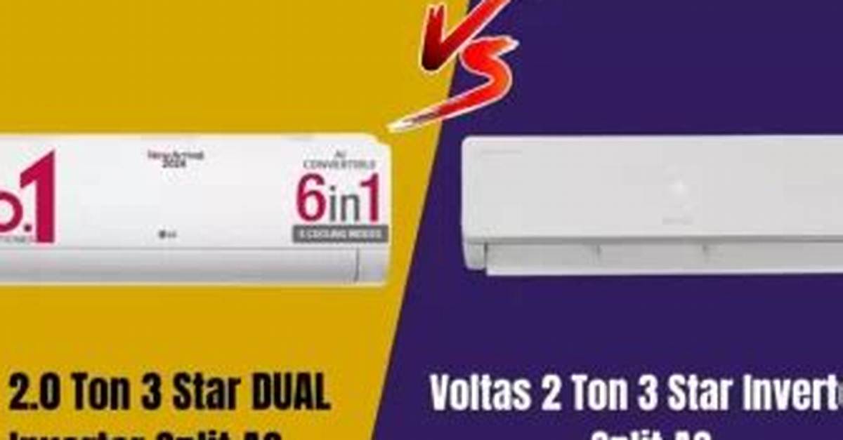 Disadvantages of a Split Ac in Comparison to a Window Ac