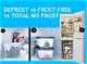 Disadvantages of Frost-Free Freezers | Homesteady