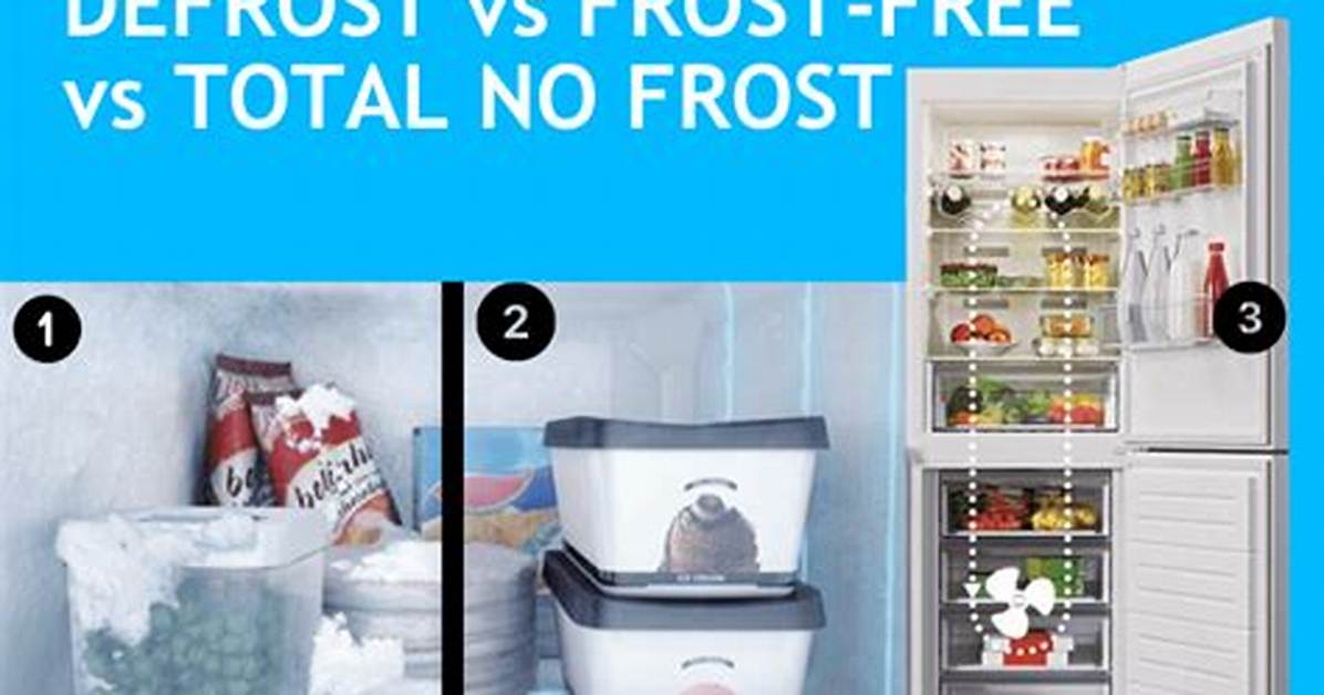 Disadvantages of Frost Free Freezers