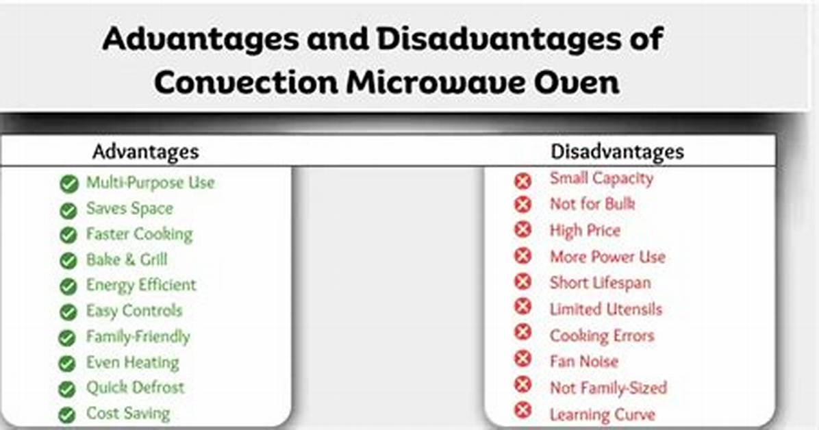 Disadvantages of Wall Ovens
