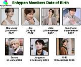 Discover the Ages of Enhypen Members: a Complete Guide to Enhypen Member Age
