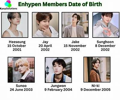 Discover the Ages of Enhypen Members: a Complete Guide to Their Journey