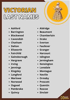 Discover the Charm of Victorian Surnames: a Journey Through History