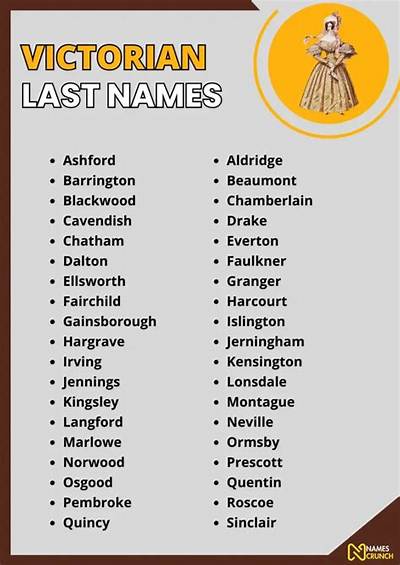Discover the Charm of Victorian Surnames: a Journey Through History