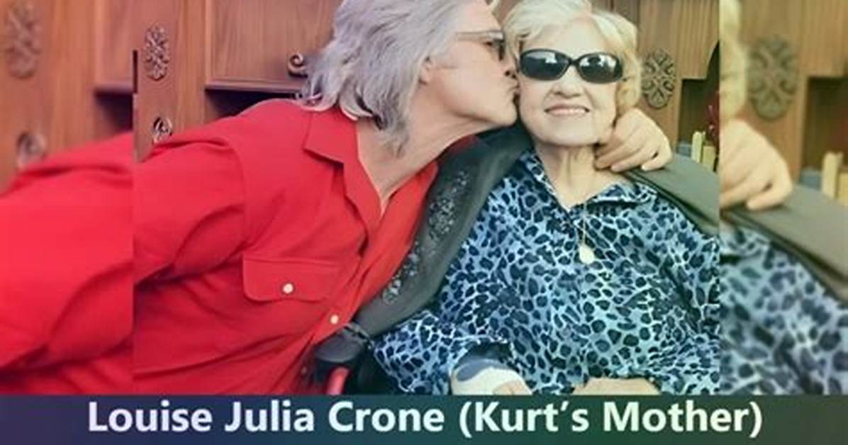 Discover the Life and Legacy of Julia Gisella a Wikipedia