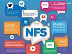 Discover the Meaning of Nfs Text: an in-Depth Guide