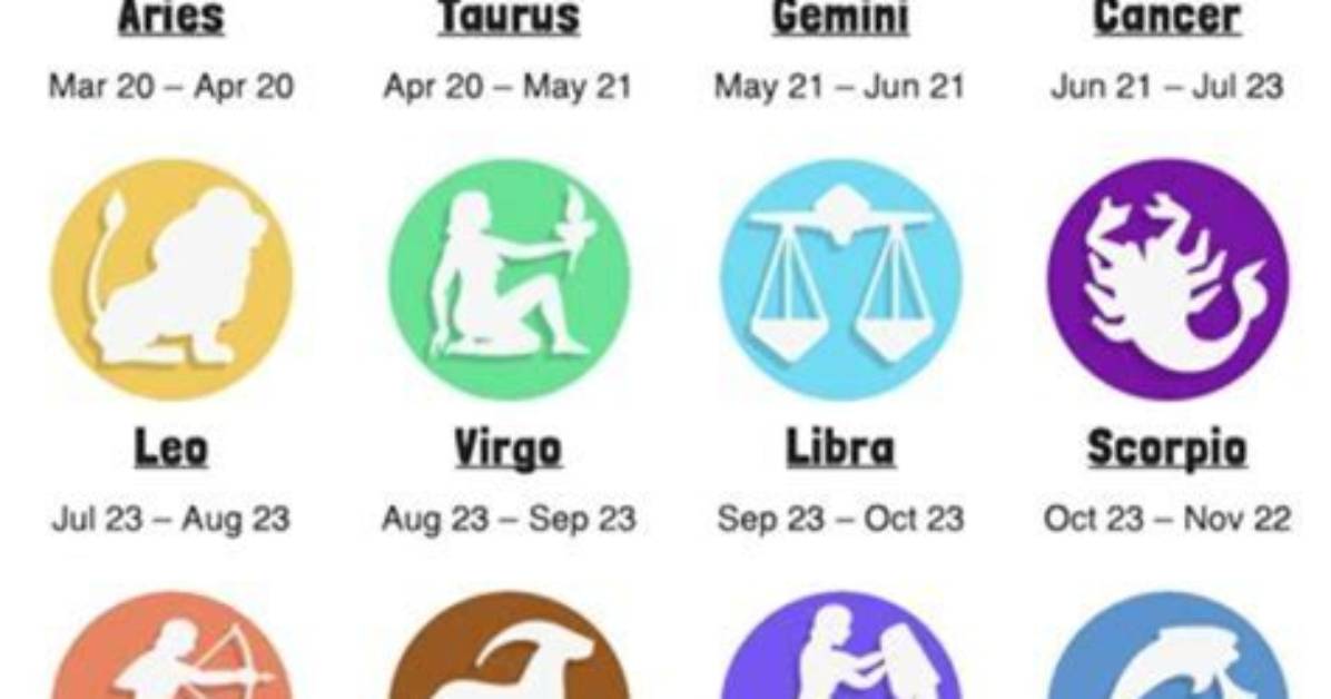 Discover the Mystical Power of the Jun 10 Zodiac Sign