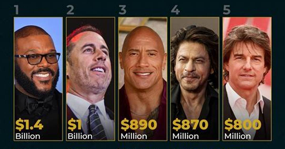 Discover the Net Worth of Acclaimed Actor William Devane