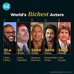 Discover the Net Worth of Acclaimed Actor William Devane