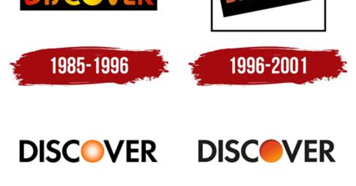 Discover the Power of a Unique Logo for Your Brand