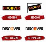 Discover the Power of a Unique Logo for Your Brand