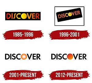 Discover the Power of a Unique Logo for Your Brand