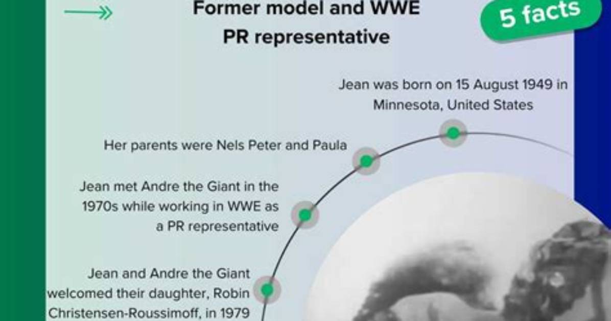 Discover the Unforgettable World of Jean Christensen Andre: a Literary Exploration