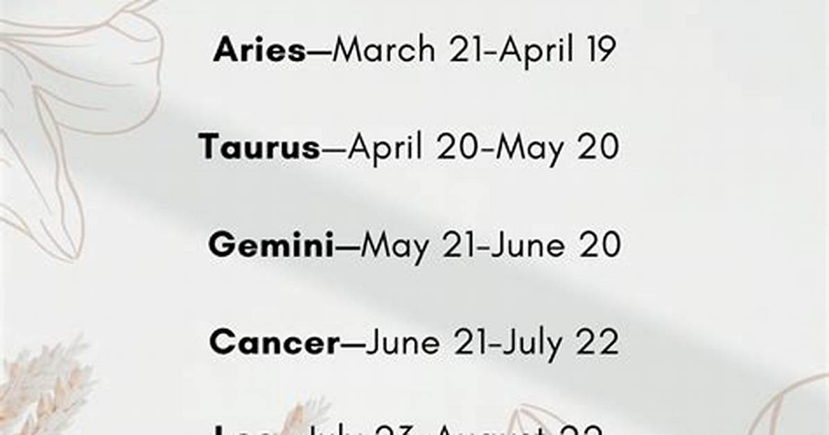 Discover the Zodiac Sign of Mamitha