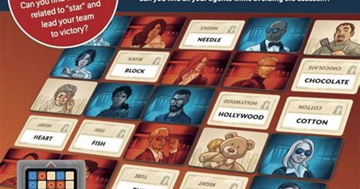 Discover Unforgettable Codenames: Embracing Originality and Stealth