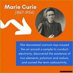 Discoveries Behind the Bio, Wiki, and Age