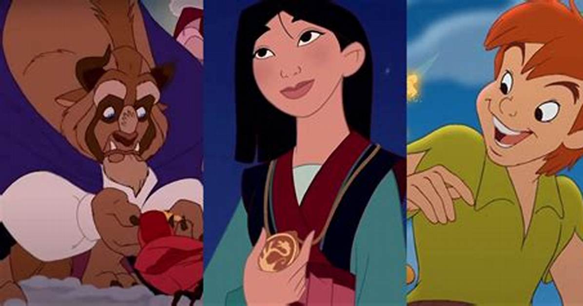 Discoveries from a Beloved Character