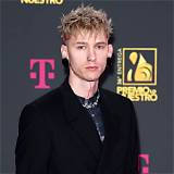 Discovering Mgk's Real Name: the Man Behind the Persona