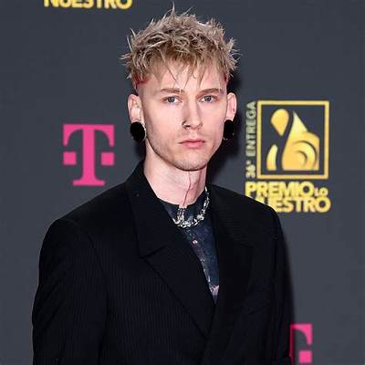 Discovering Mgk's Real Name: the Man Behind the Persona