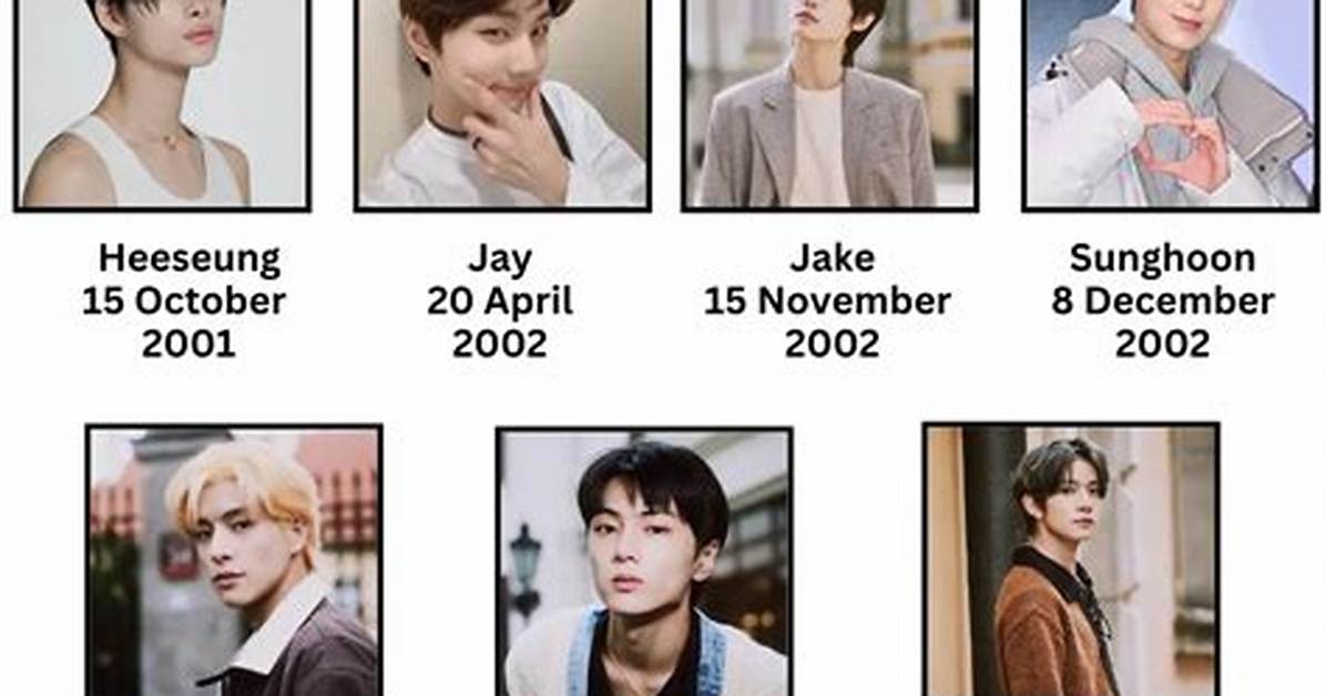 Discovering the Ages of Enhypen: a Comprehensive Guide to the Rising K-Pop Sensation