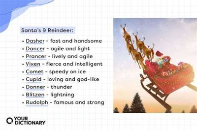 Discovering the Names of Santa's 8 Reindeers