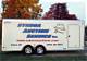 Discovering the World of Sykora Auctions Michigan