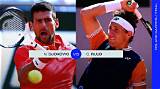 Djokovic Vs. Ruud: Head-to-Head Results