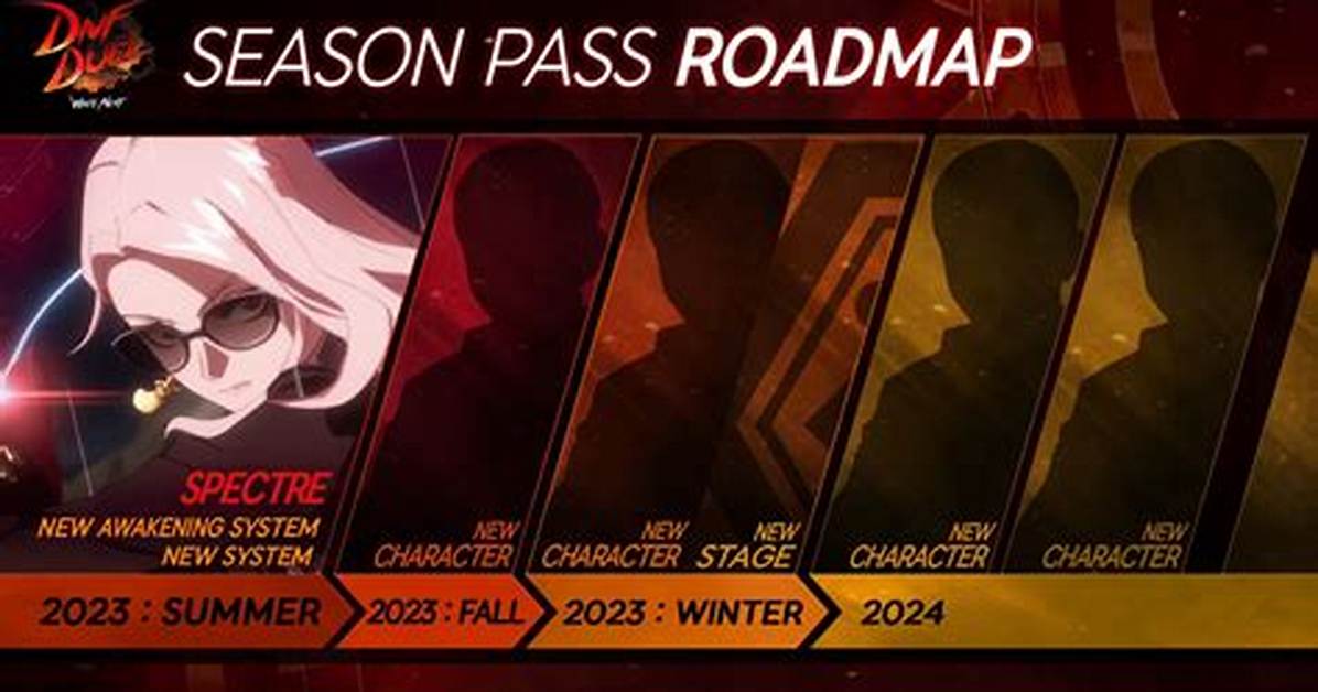 Dnf Duel Release Date and Time Countdown