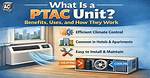 Do Ac Units Become Less Effective?