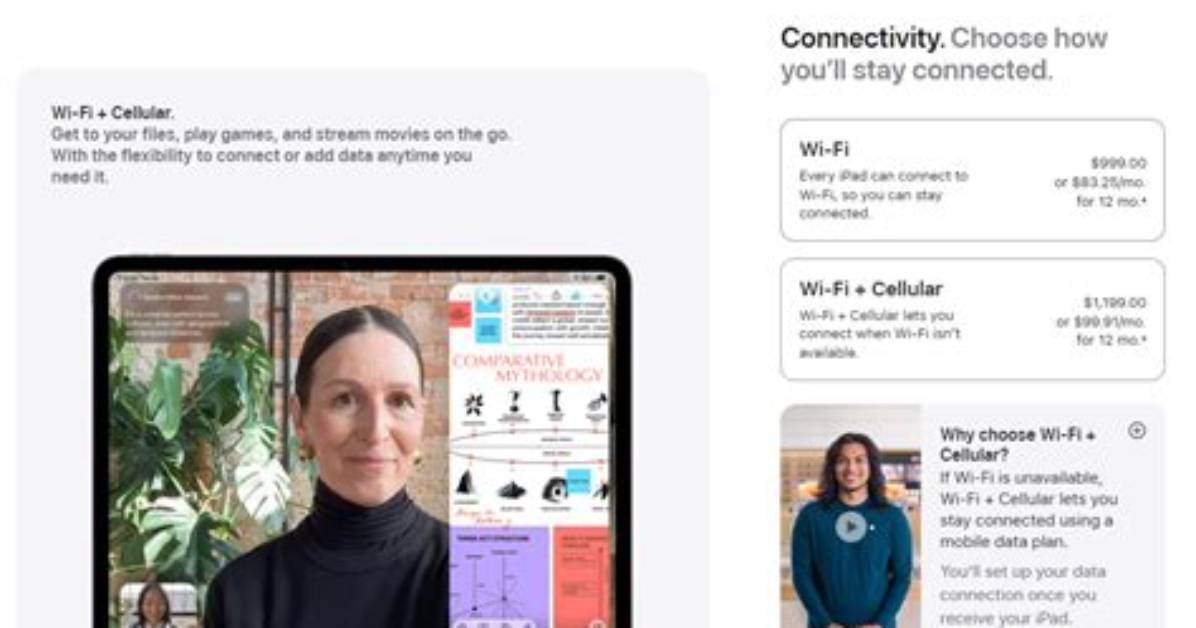 Do All Ipads Have Cellular Capability?