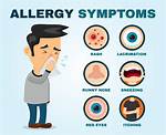 Do Allergies Make You Cough?