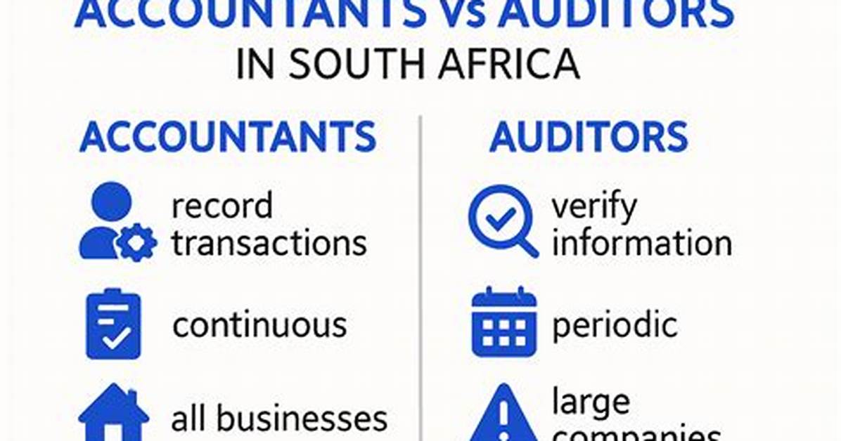 Do Auditors Have to Be Accountants?