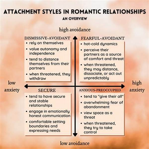 Do Avoidant Attachments Get Married?