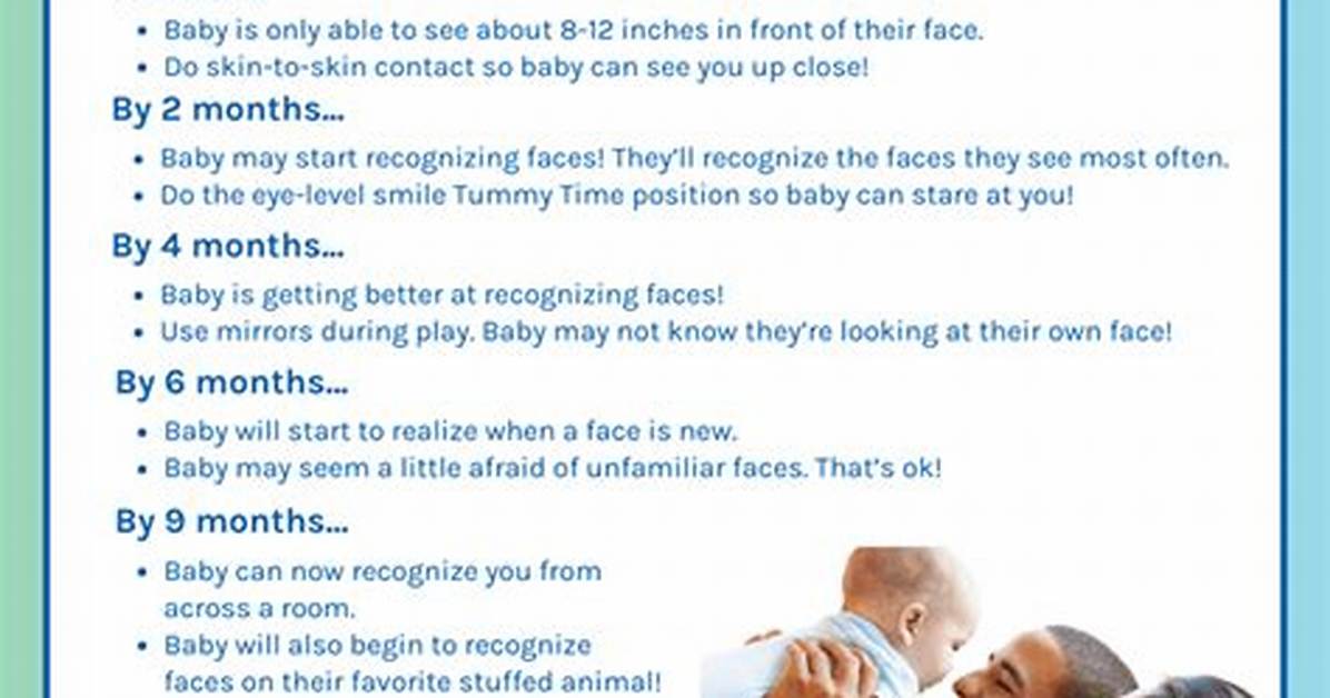 Do Babies Know What Kisses Are?