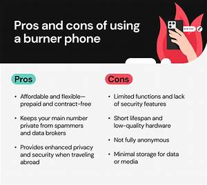 Do Burner Phones Have Voicemail?
