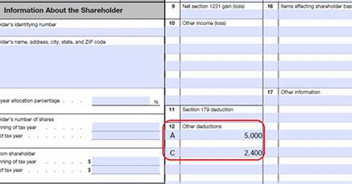 Do Charitable Contributions Show up on W-2?
