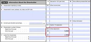 Do Charitable Contributions Show up on W-2?