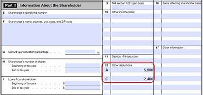 Do Charitable Contributions Show up on W-2?