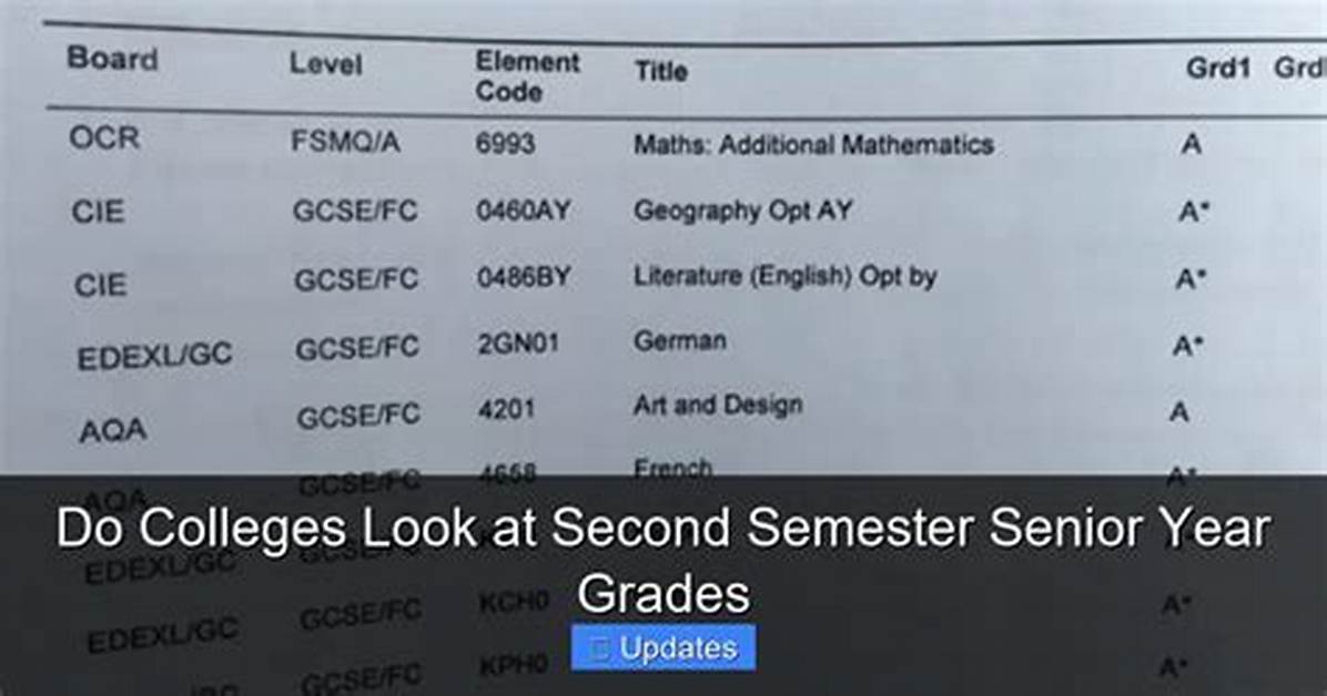 Do Colleges Look at Senior Year Grades?