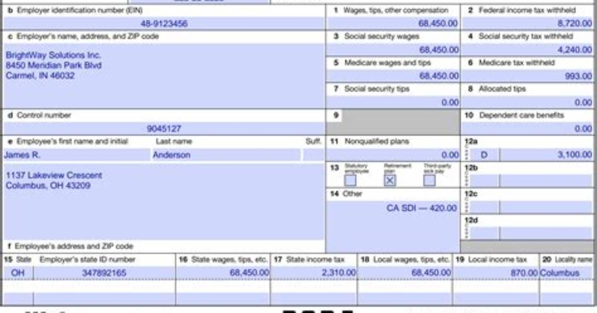 Do Commission Employees Get a W-2?