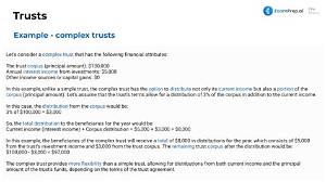 Do Complex Trusts Require Distributions?