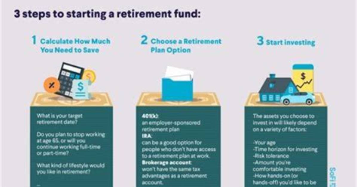 Do Contract Workers Get Retirement Benefits?