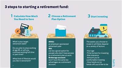 Do Contract Workers Get Retirement Benefits?