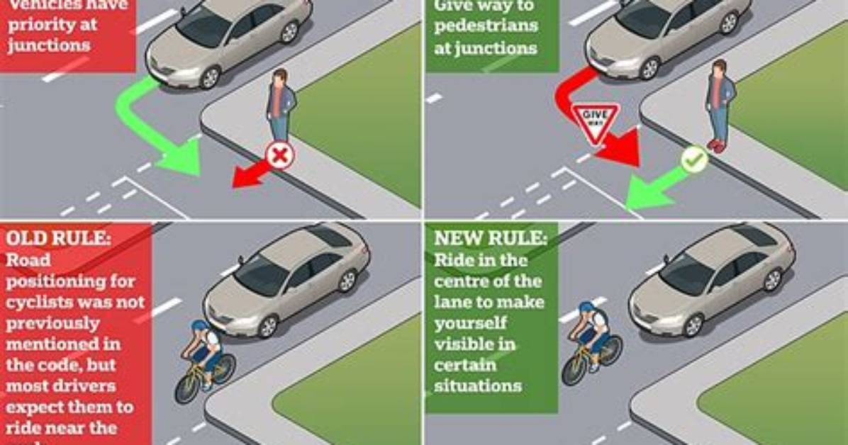 Do Cyclists Have Priority at Junctions?