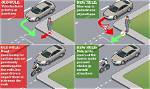 Do Cyclists Have Priority at Junctions?
